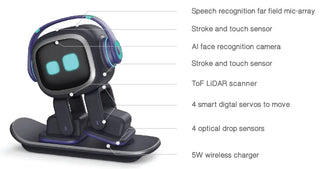 EMO — Desktop AI Pet Robot